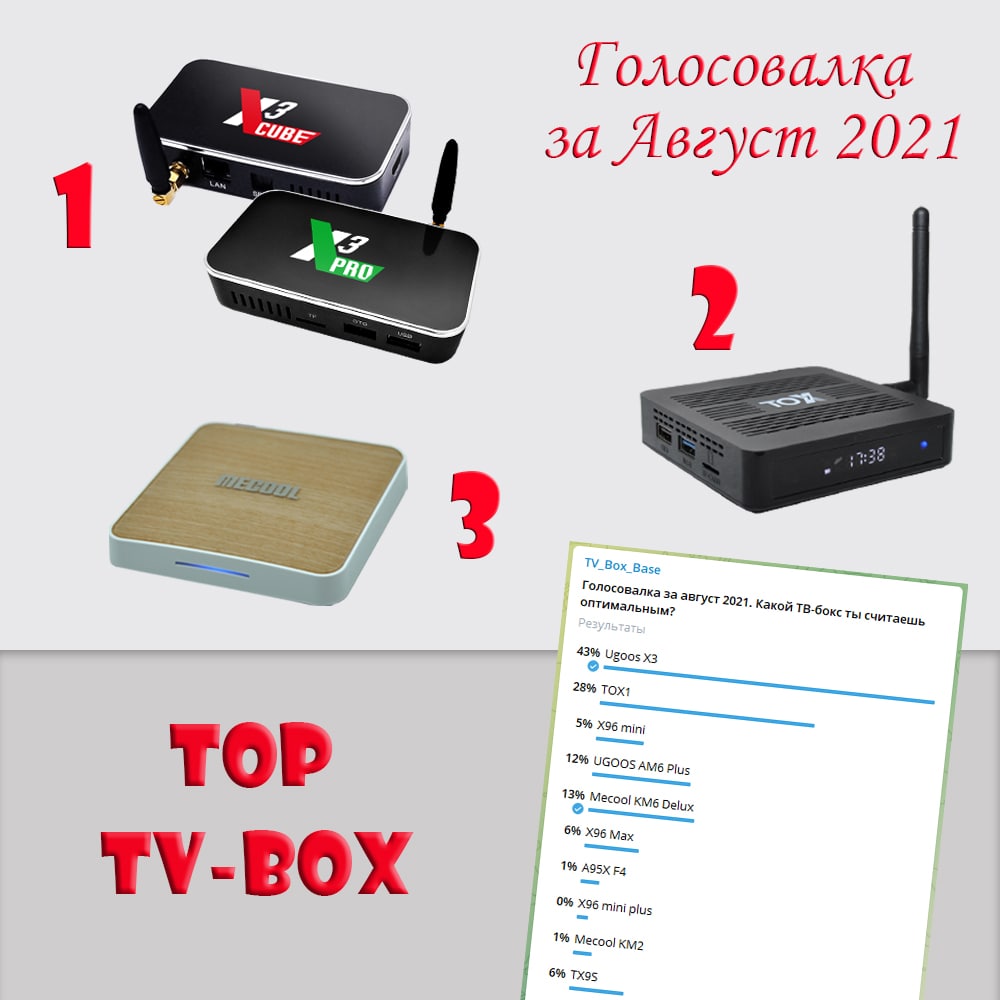 Tox3 tv box