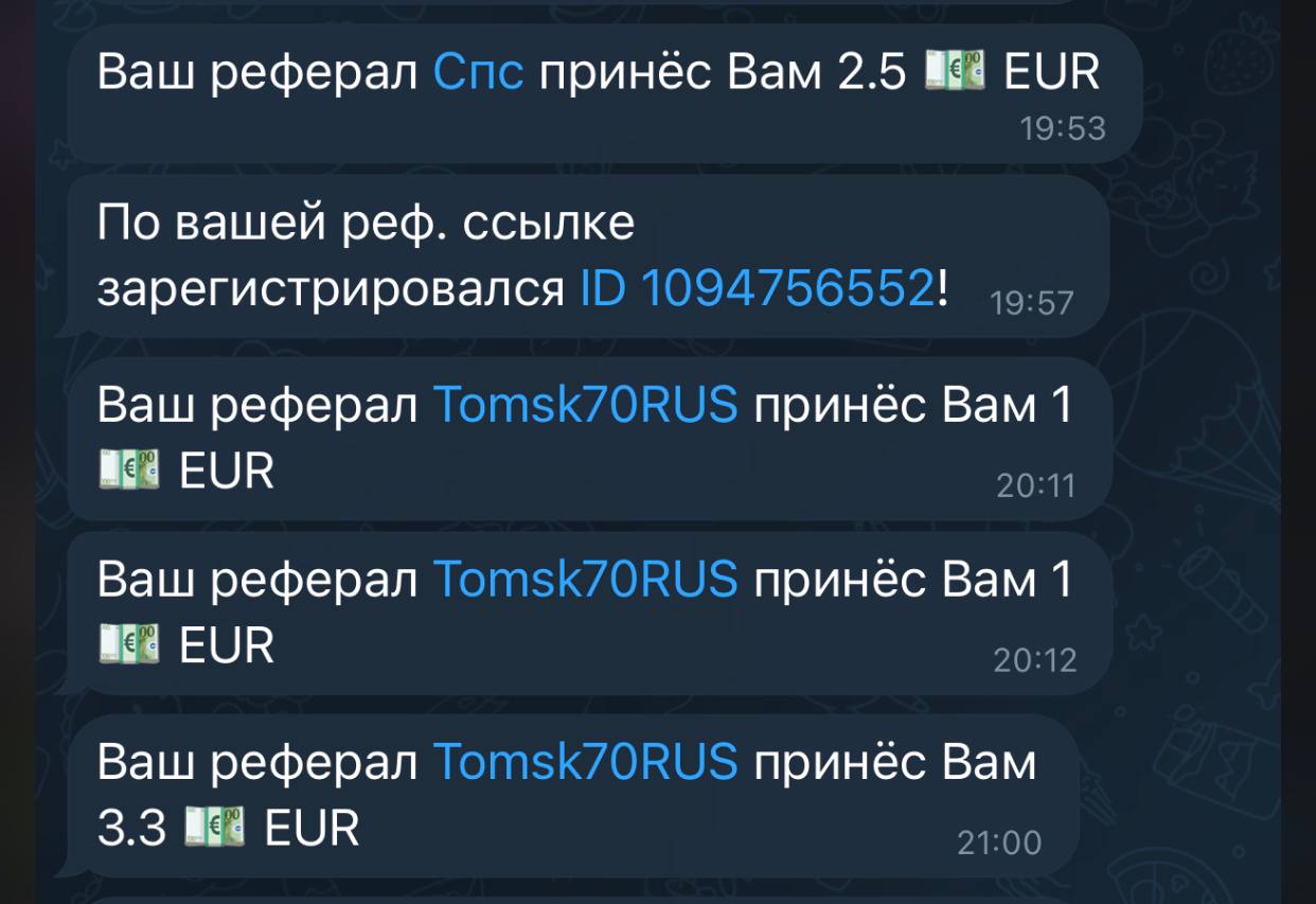 Telegram 2023 год