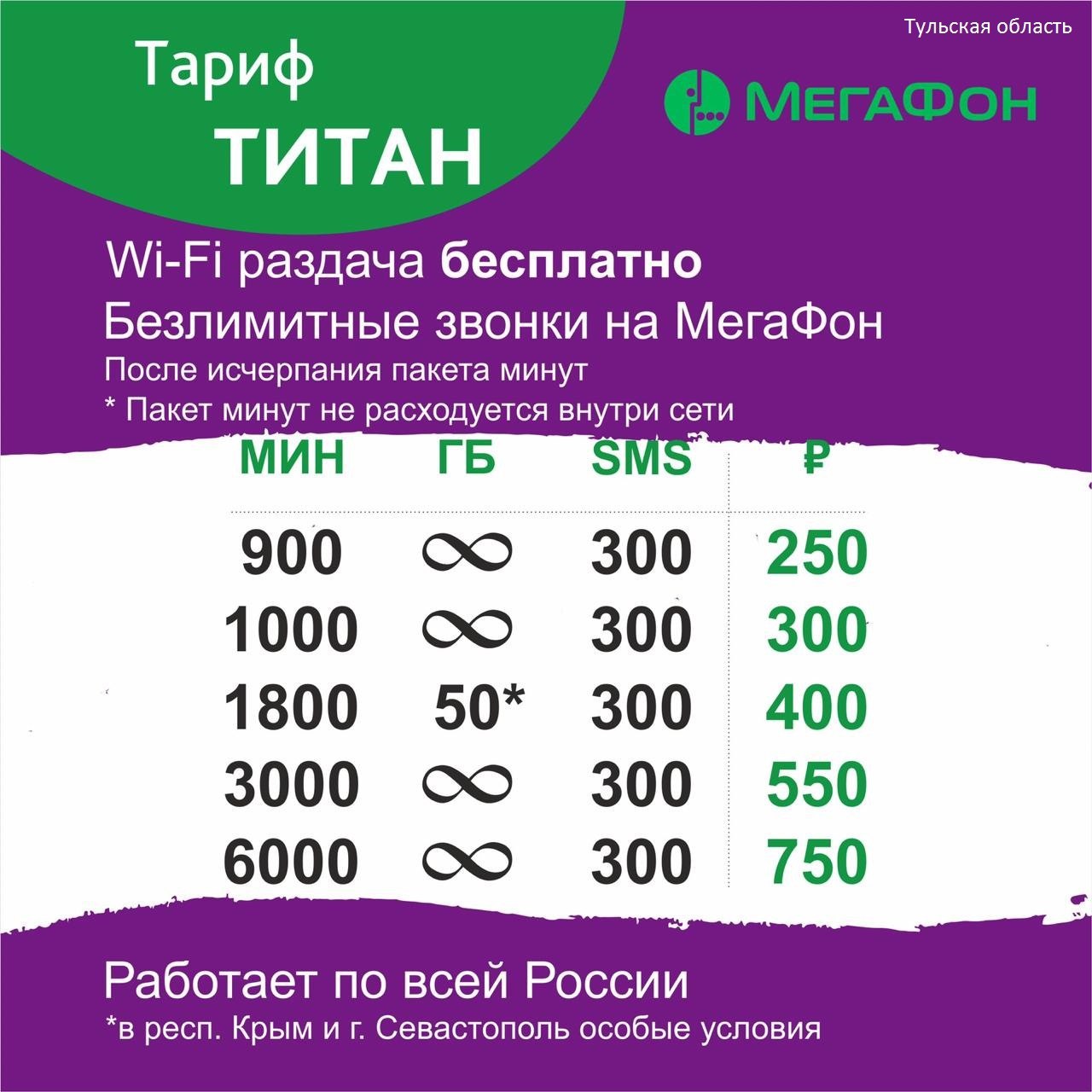 Тариф мегафон безлимитный звонки. Что такое безлимитные звонки. корпоративные тарифы мегафон.