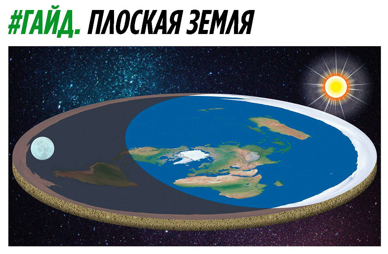 Секретное Фото Плоской Земли