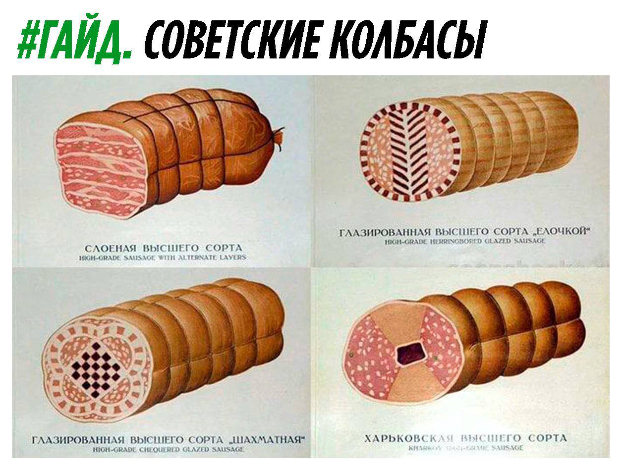 Советские колбасные изделия