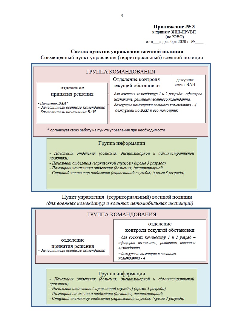 Telegram-канал 