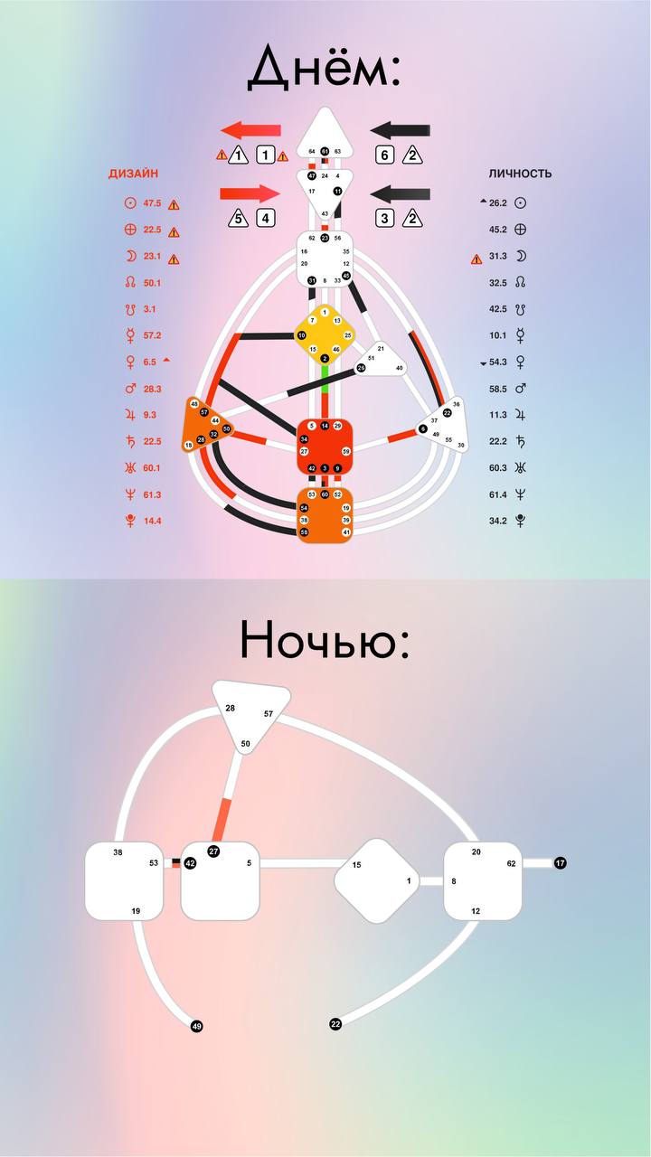 Дрим рейв карта